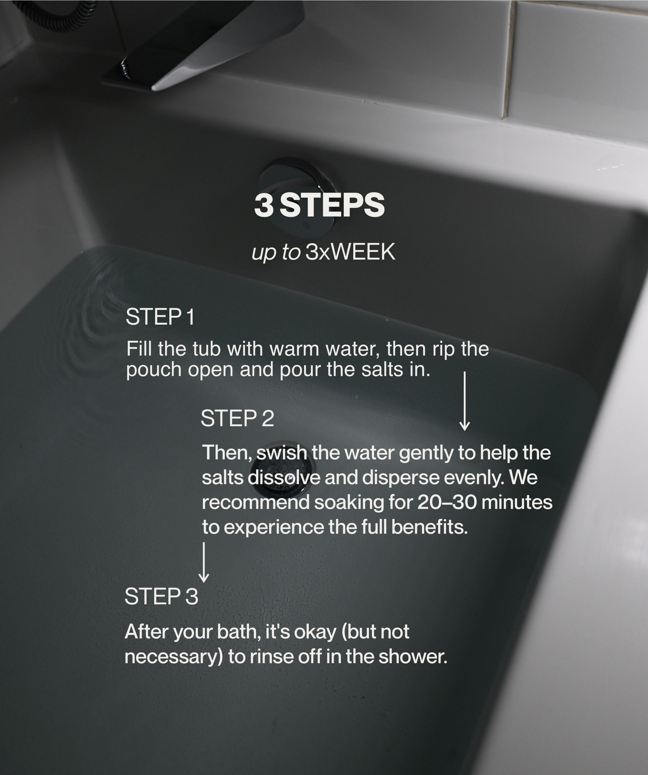 Bath salt usage instructions displayed over minimalist bathtub scene